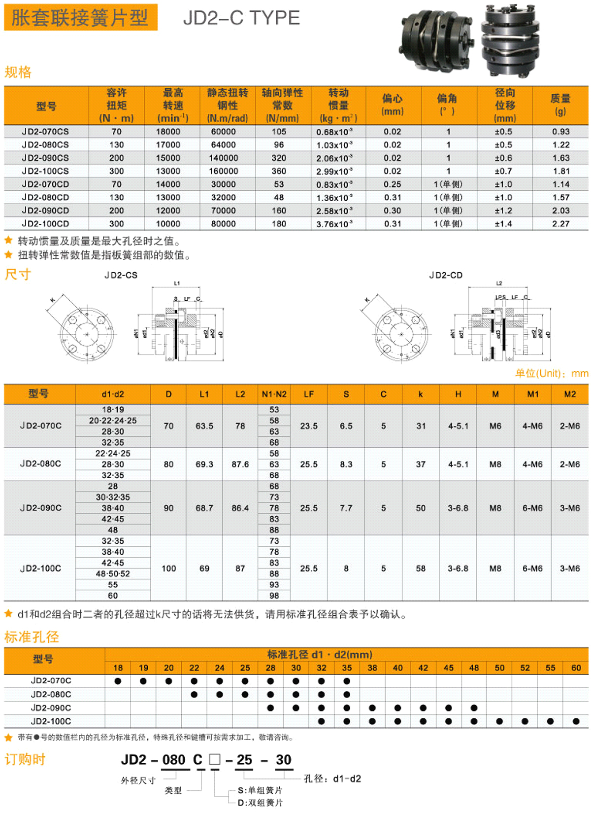 8-脹套聯(lián)接簧片型-JD2-C-1.jpg